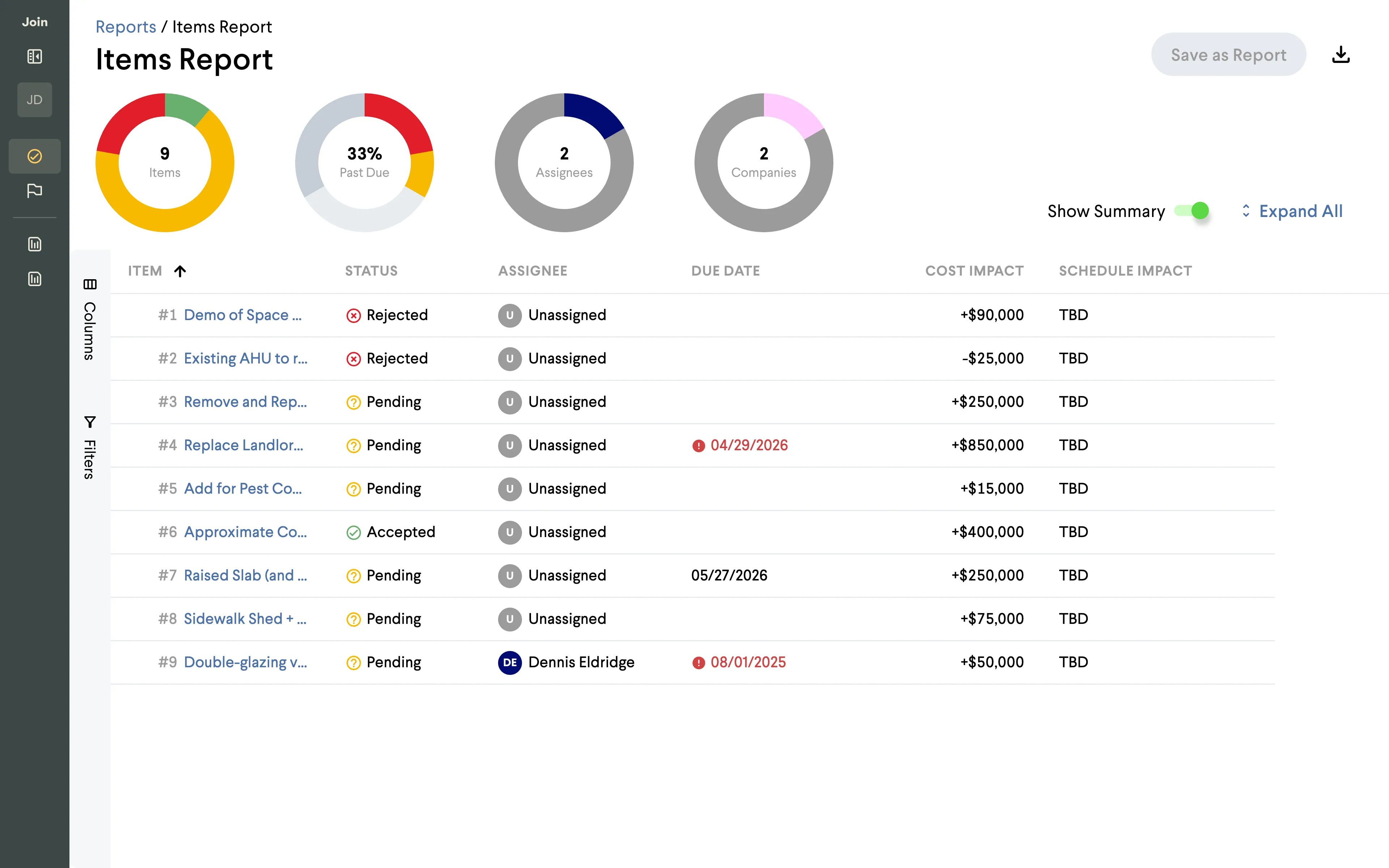 Join Items Report prototype: AG Grid working view with four donut summary widgets and the items list below